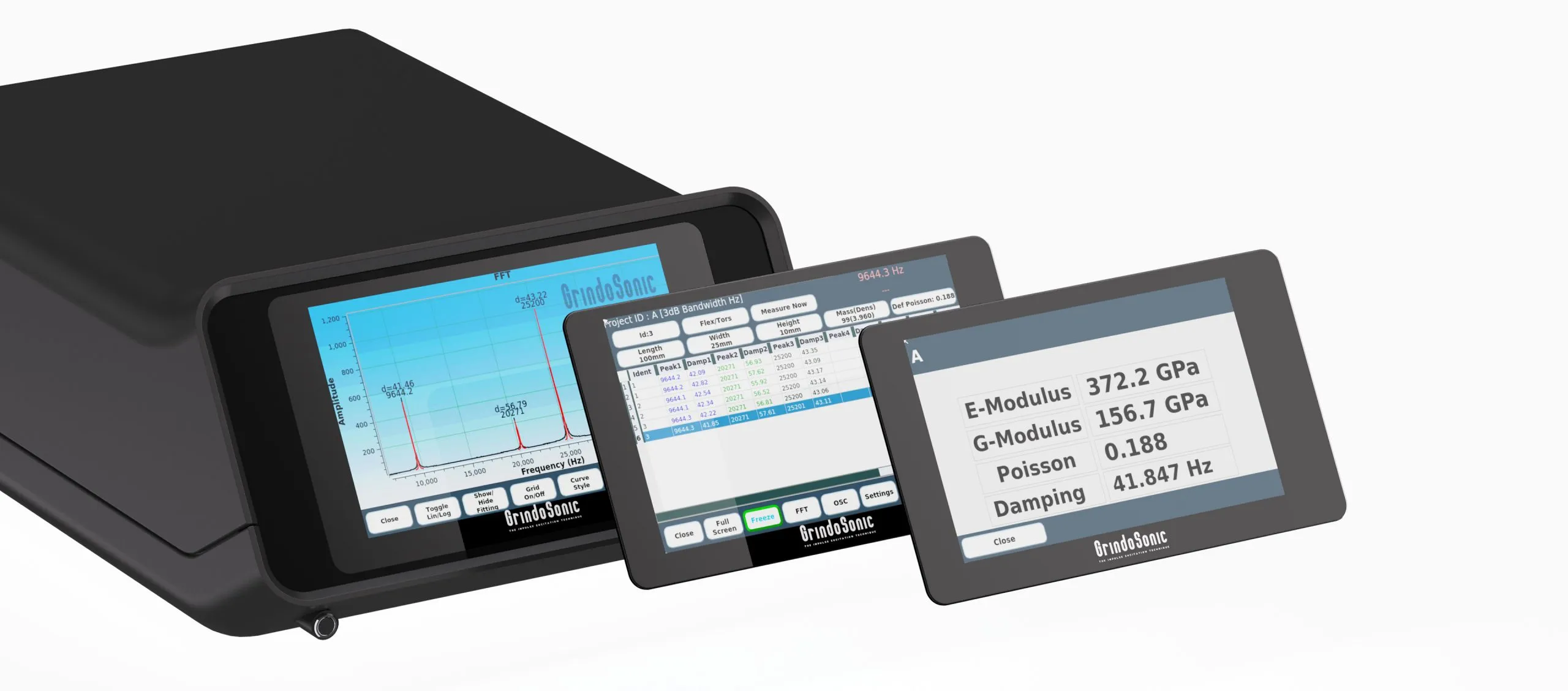 Material Characterization Bundle: MK7 with Measurement Station